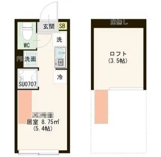 レジデンス・イン初台【2階】の間取り