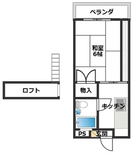 NS長尾ビル【3階】の間取り