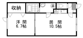 1LDKの間取り画像