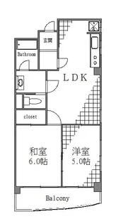東京都台東区入谷1【マンション】の間取り