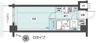 神奈川県横浜市南区井土ケ谷上町【マンション】の間取り