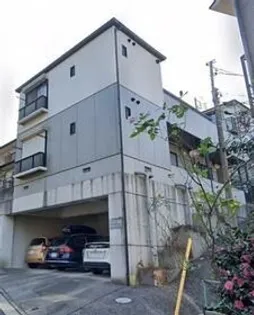 パークサイド大倉山【1階】の外観