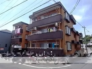 城北シティハイツ【3階】の外観
