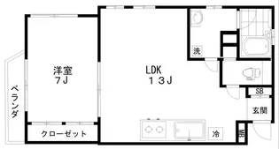 アーミーヒルズ【3階】の間取り