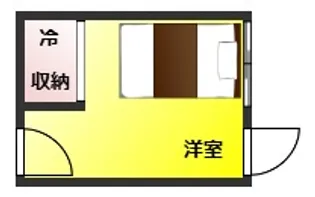 ハナサカス中野【女性専用】【2階】の間取り