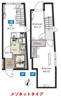 プラチナフォルム中目黒EAST【3階】の間取り