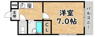 勝栄マンションパート5【2階】の間取り