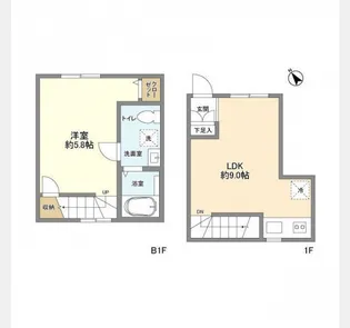 スタイリオフィット武蔵小山の間取り