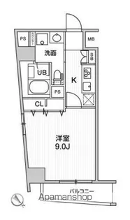 ROOTs Higashi Nagasaki【8階】の間取り