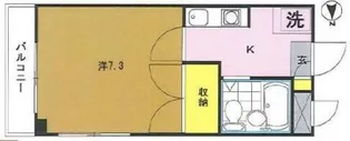 ベル・ネスト武蔵境【2階】の間取り