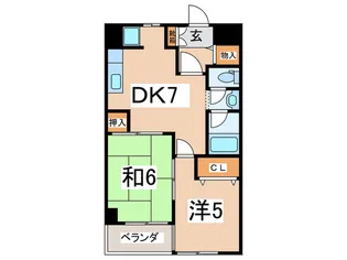 シティフラット菊名【7階】の間取り
