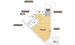 カレッジタウン1号棟【8階】の間取り