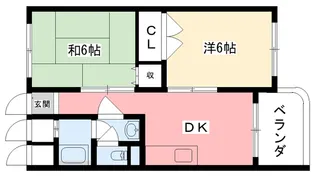 パストラルハイツ【3階】の間取り