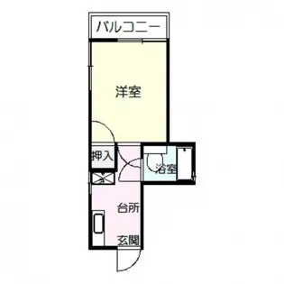 第1上田尾ビル【3階】の間取り