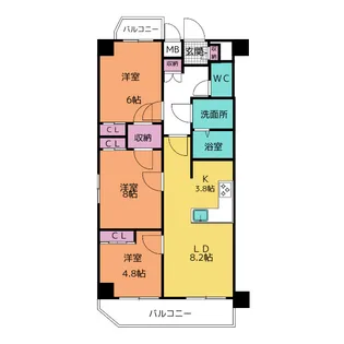 S-RESIDENCE神沢afford【7階】の間取り