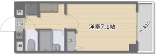 ヴィーブル三国ヶ丘【2階】の間取り