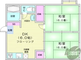 メゾンアヴェニュー【1階】の間取り