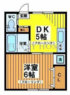 東京都杉並区成田東1【アパート】の間取り