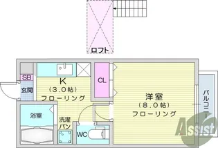 カーサアタゴ【1階】の間取り