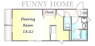 東京都中野区野方1【マンション】の間取り