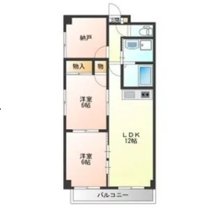 アーバンシェルA館【7階】の間取り