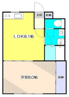 ヴィレッタ狭山【2階】の間取り