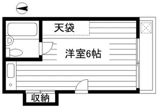 フラット大久保A棟【2階】の間取り