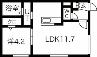 Pine hills豊平1条【1階】の間取り