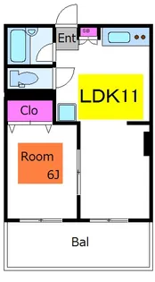 岡田ビル【4階】の間取り
