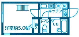 アルウィンコート【2階】の間取り