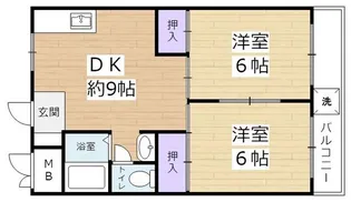 森下ビル【3階】の間取り