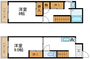 共正ハイツの間取り