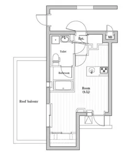 レジデンス東中野ガーデン【5階】の間取り