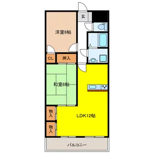 Fontaine Yoshida【2階】の間取り