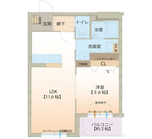 Comfortia【2階】の間取り