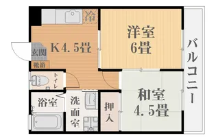 コーポちぐさ【2階】の間取り