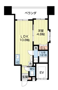 SGB浜町【4階】の間取り