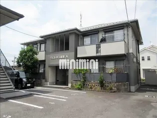 ウェルネス城南 Aの画像