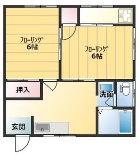 スギモトハイツ【2階】の間取り