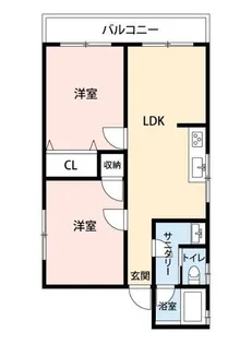 仲六郷ハイツ【3階】の間取り