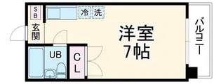 サンダイヤルマンション【3階】の間取り