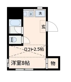 チェックメイト三鷹台【2階】の間取り