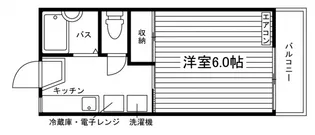 マナハウスII【2階】の間取り