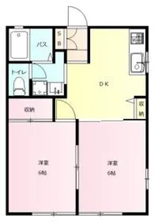 エトワール B【2階】の間取り