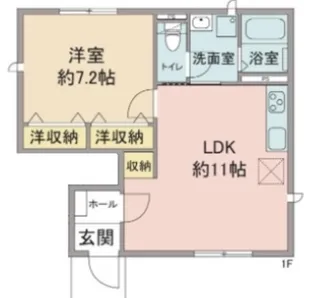 アメニティハウス【1階】の間取り