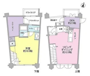 The Manor Gardenの間取り