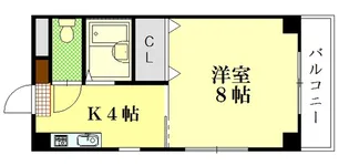 坪井ビル【2階】の間取り