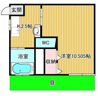西田ハイツ【1階】の間取り