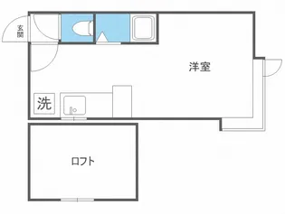 サンコート新札幌【3階】の間取り