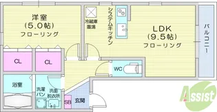 1LDKの間取り画像